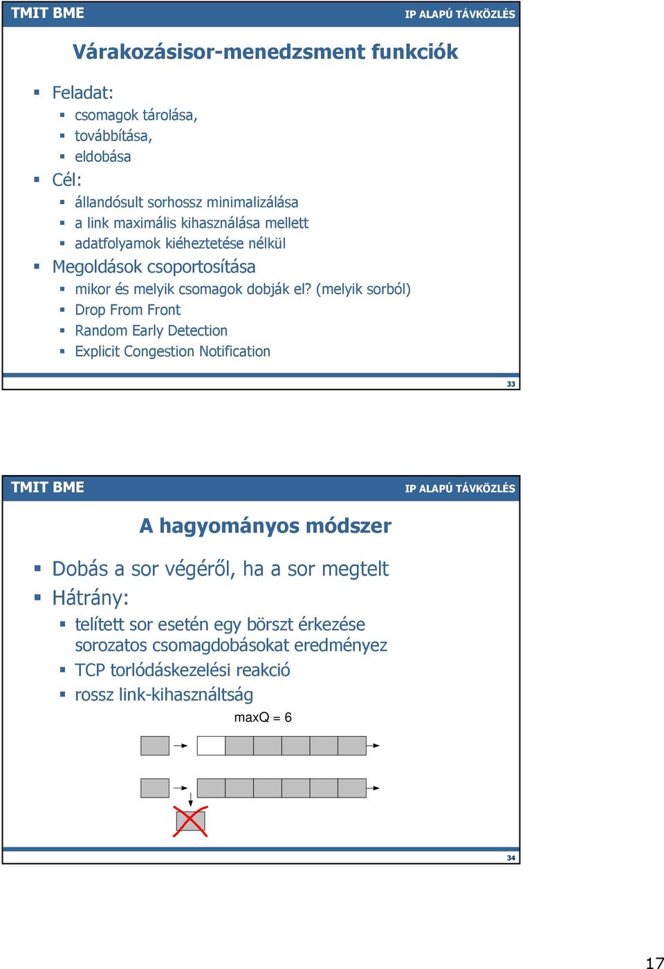 (melyik sorból) Drop From Front Random Early Detection Explicit Congestion Notification 33 A hagyományos módszer Dobás a sor végéről, ha a