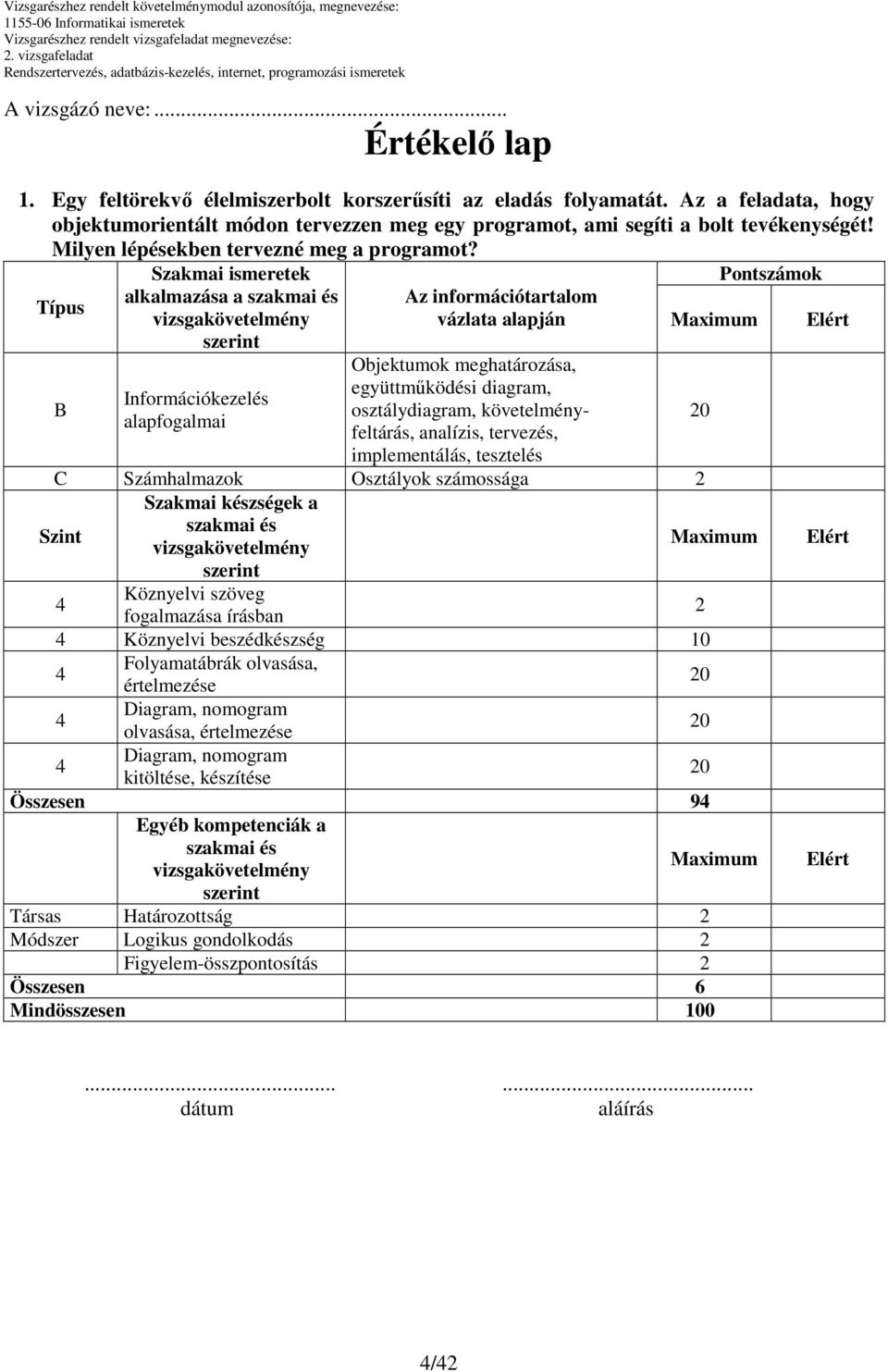 Típus Szint Szakmai ismeretek alkalmazása a Információkezelés alapfogalmai Az információtartalom vázlata alapján Objektumok meghatározása, együttmőködési diagram, osztálydiagram, követelményfeltárás,