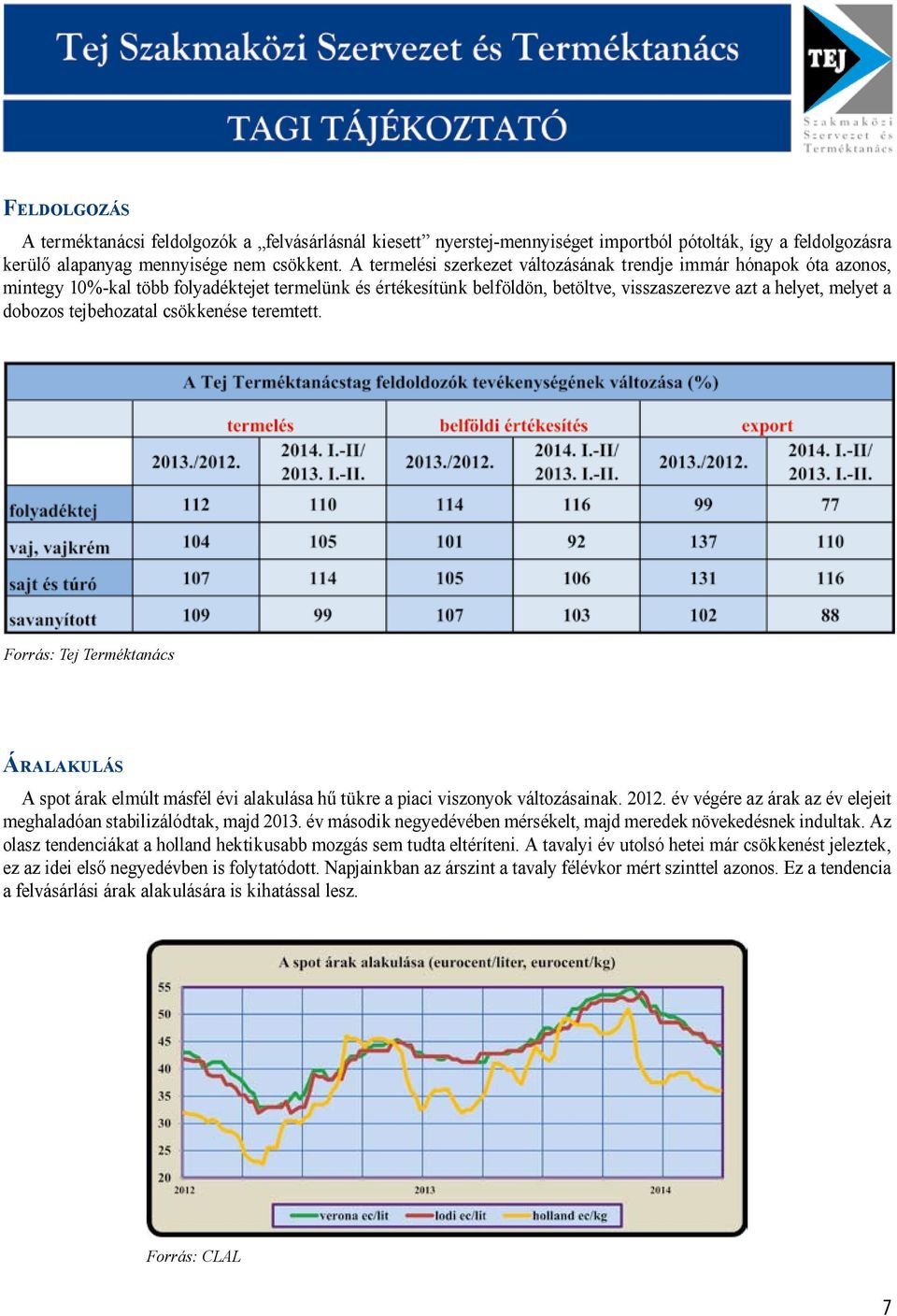 tejbehozatal csökkenése teremtett. Forrás: Tej Terméktanács Ár a l a k u l á s A spot árak elmúlt másfél évi alakulása hű tükre a piaci viszonyok változásainak. 2012.