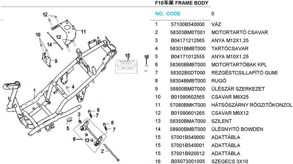 25 6 58360BMBT000 MOTORTARTÓBAK KPL 7 58302B0DT000 REZGÉSTCSILLAPÍTÓ GUMI 8 58304BMBT000 RUGÓ 9 58800BM0T000 ÜLÉSZÁR SZERKEZET 10