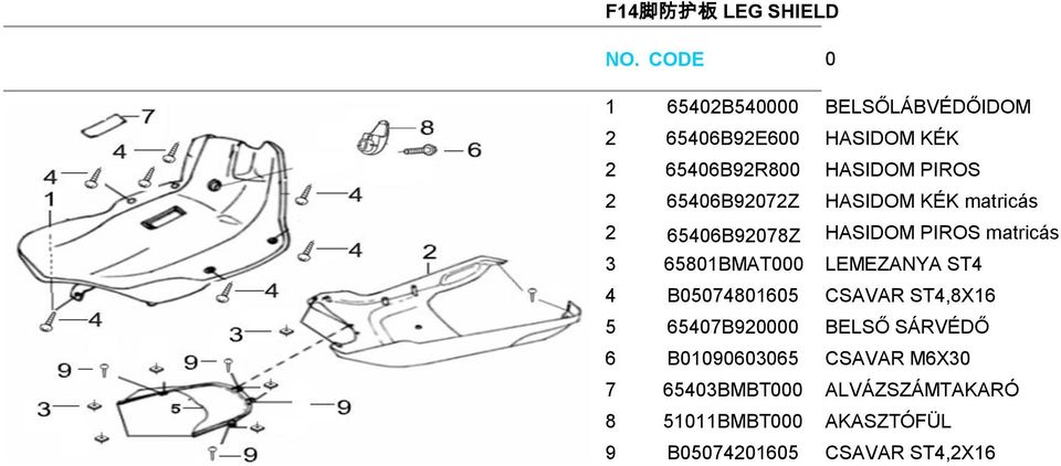 65801BMAT000 LEMEZANYA ST4 4 B05074801605 CSAVAR ST4,8X16 5 65407B920000 BELSŐ SÁRVÉDŐ 6