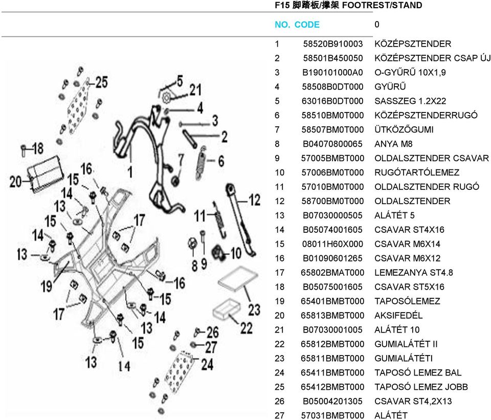 58700BM0T000 OLDALSZTENDER 13 B07030000505 ALÁTÉT 5 14 B05074001605 CSAVAR ST4X16 15 08011H60X000 CSAVAR M6X14 16 B01090601265 CSAVAR M6X12 17 65802BMAT000 LEMEZANYA ST4.