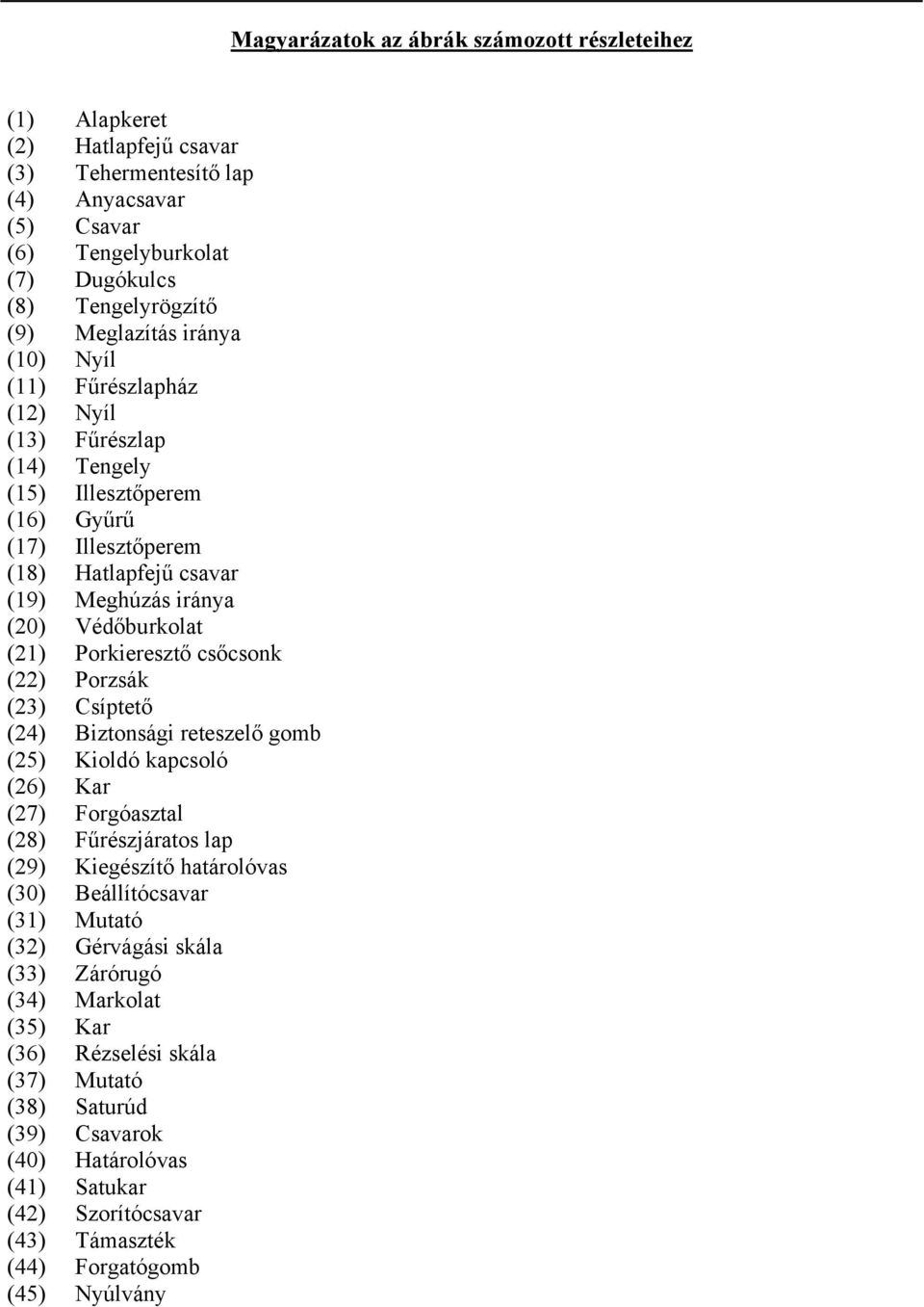 Biztonsági reteszelő gomb (25) Kioldó kapcsoló (26) Kar (27) Forgóasztal (28) Fűrészjáratos lap (29) Kiegészítő határolóvas (30) Beállítócsavar (31) Mutató (32) Gérvágási skála (33) Zárórugó (34)