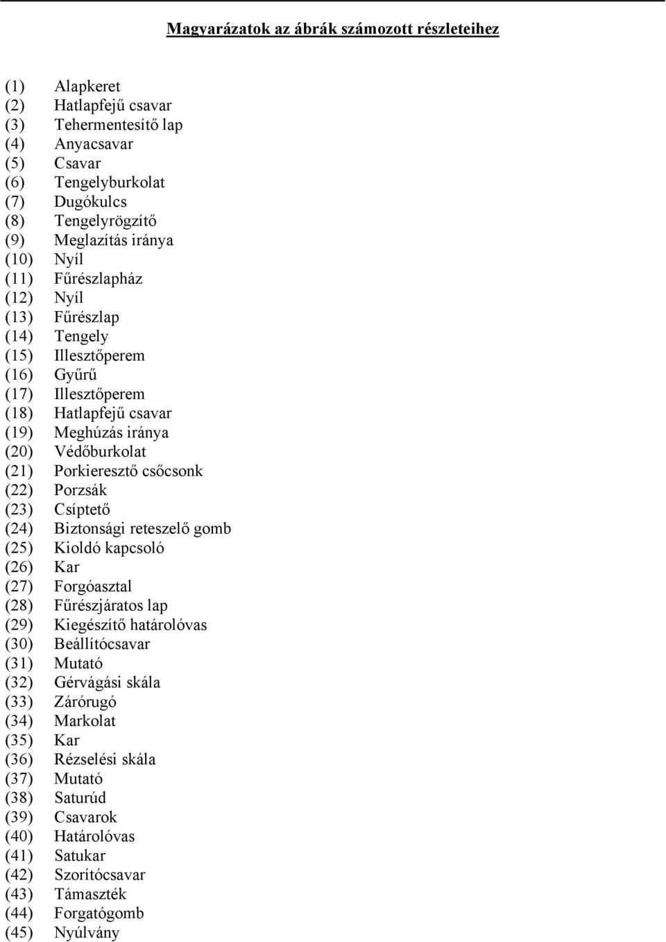 Biztonsági reteszelő gomb (25) Kioldó kapcsoló (26) Kar (27) Forgóasztal (28) Fűrészjáratos lap (29) Kiegészítő határolóvas (30) Beállítócsavar (31) Mutató (32) Gérvágási skála (33) Zárórugó (34)