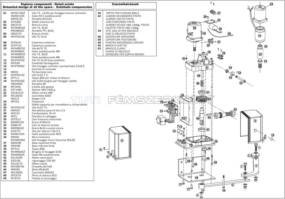 E. 8x5 MDM08Z Dado autobloccante M8 MVIP050Z Vite TC 5x0 fissa-cavallotto 3 MFSI04 Cavallotto fermaguaina 4 MVIP3595Z Vite fissaggio centrale a portascheda 3,5x9,5 5 Centrale di comando MCN