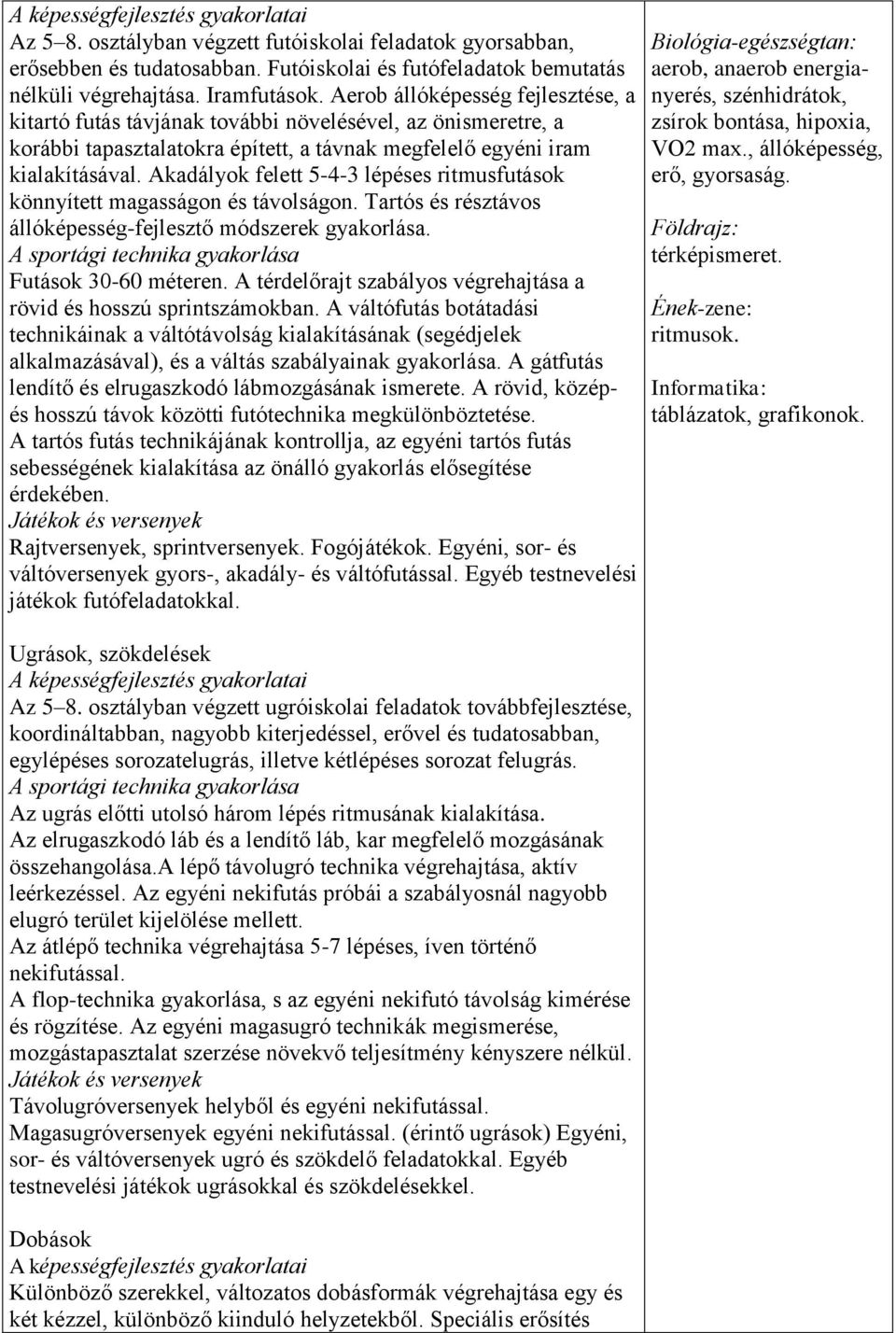 Akadályok felett 5-4-3 lépéses ritmusfutások könnyített magasságon és távolságon. Tartós és résztávos állóképesség-fejlesztő módszerek gyakorlása. A sportági technika gyakorlása Futások 30-60 méteren.