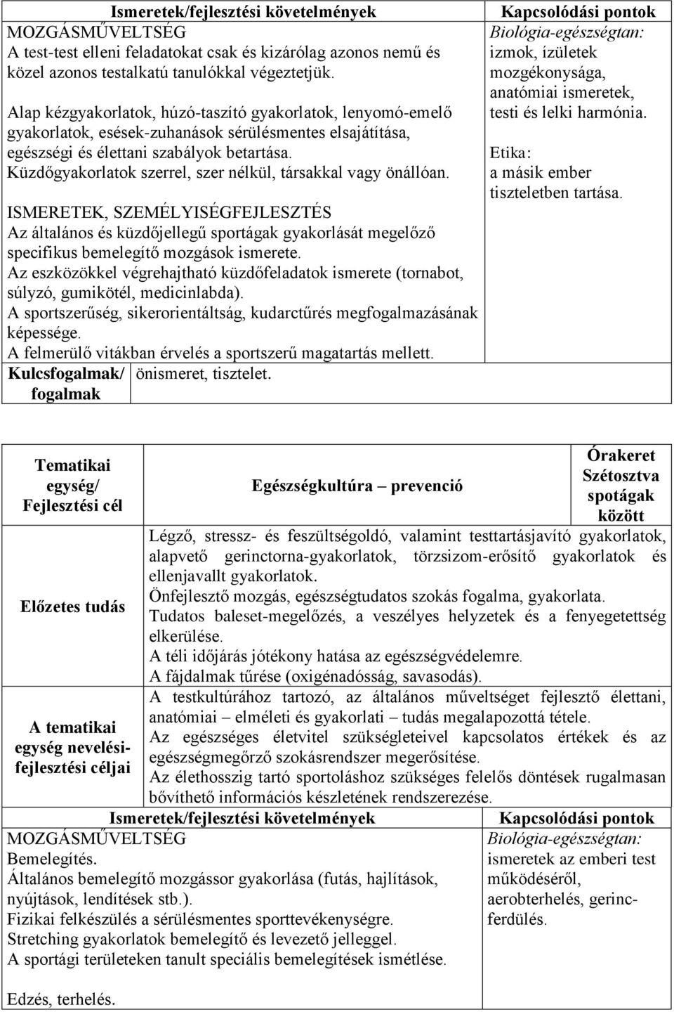 Küzdőgyakorlatok szerrel, szer nélkül, társakkal vagy önállóan. ISMERETEK, SZEMÉLYISÉGFEJLESZTÉS Az általános és küzdőjellegű sportágak gyakorlását megelőző specifikus bemelegítő mozgások ismerete.