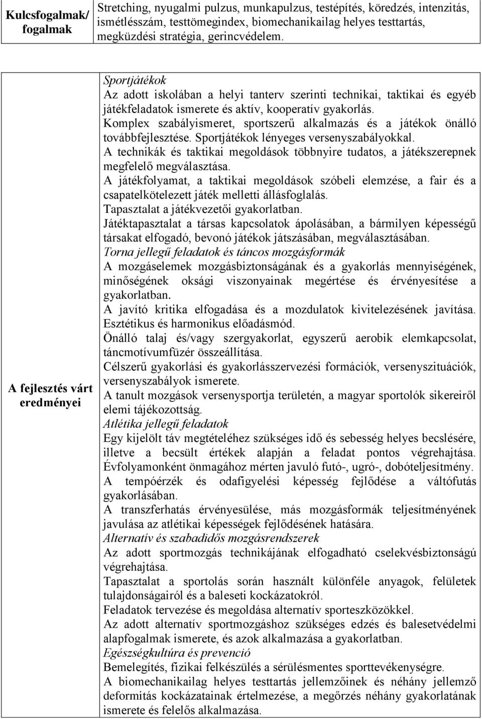 Komplex szabályismeret, sportszerű alkalmazás és a játékok önálló továbbfejlesztése. Sportjátékok lényeges versenyszabályokkal.