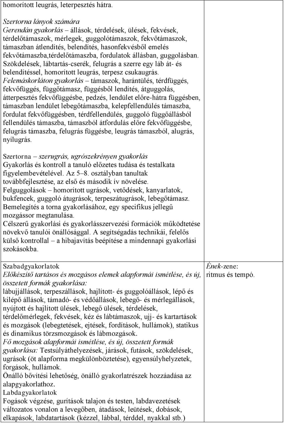 fekvőtámaszba,térdelőtámaszba, fordulatok állásban, guggolásban. Szökdelések, lábtartás-cserék, felugrás a szerre egy láb át- és belendítéssel, homorított leugrás, terpesz csukaugrás.