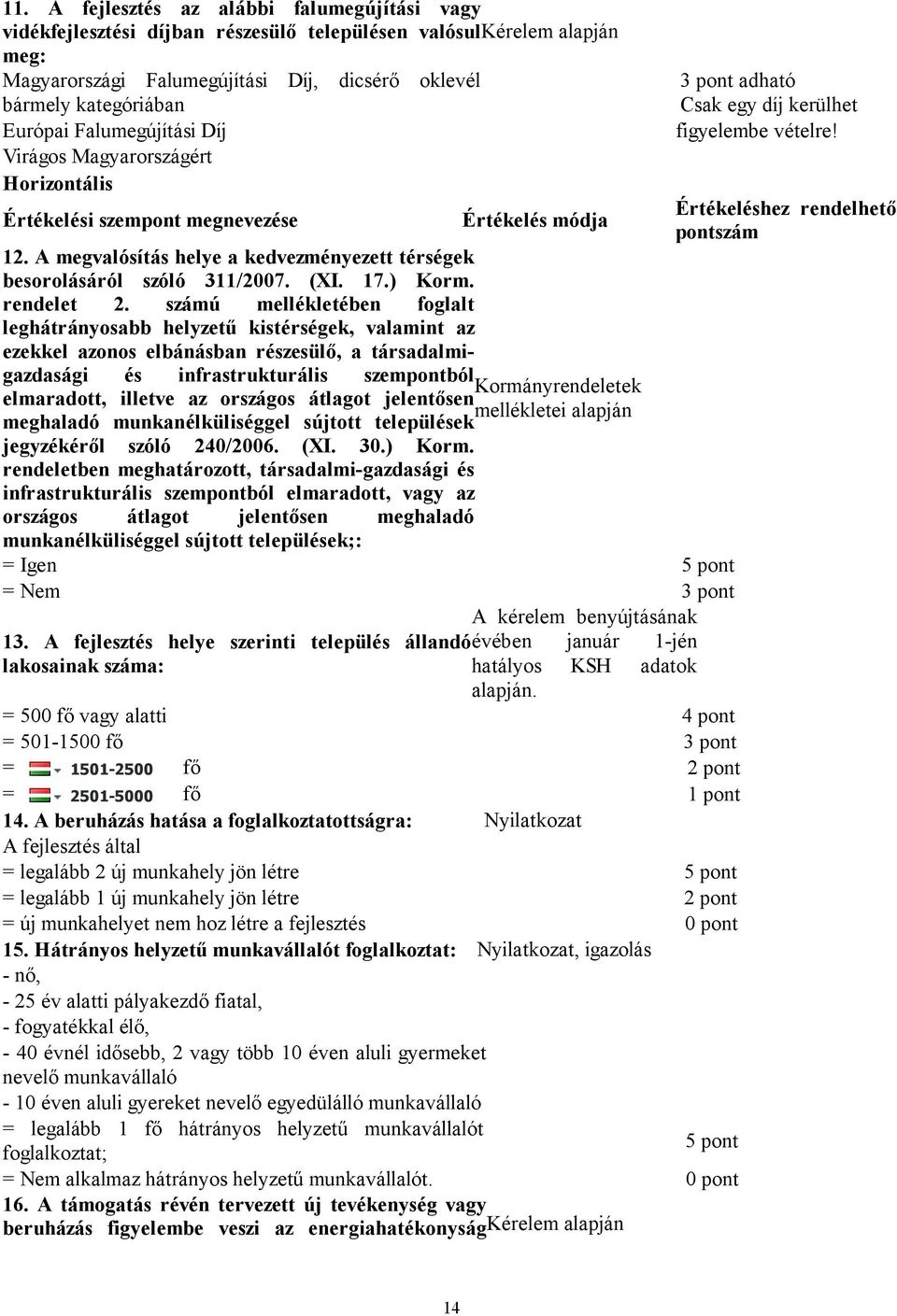 Virágos Magyarországért Horizontális 12. A megvalósítás helye a kedvezményezett térségek besorolásáról szóló 311/2007. (XI. 17.) Korm. rendelet 2.