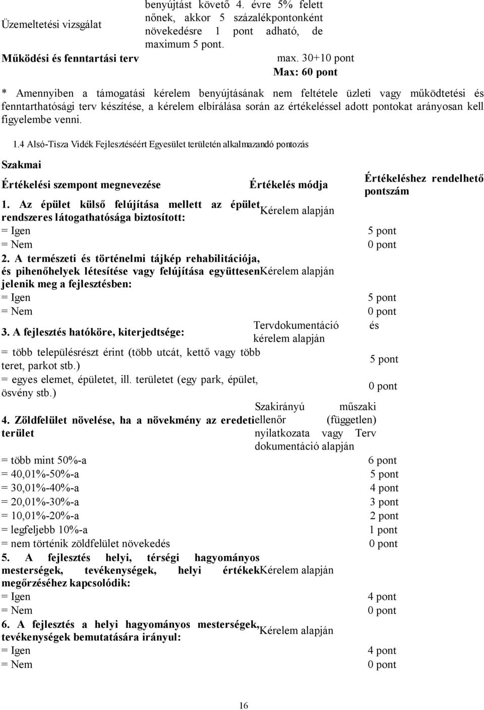 30+10 pont Max: 60 pont * Amennyiben a támogatási kérelem benyújtásának nem feltétele üzleti vagy működtetési és fenntarthatósági terv készítése, a kérelem elbírálása során az értékeléssel adott