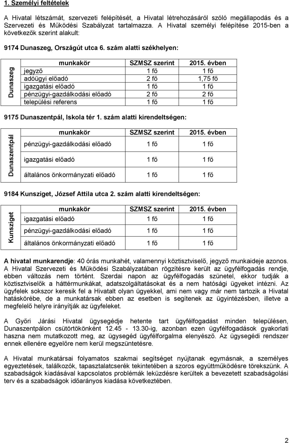 évben jegyző 1 fő 1 fő adóügyi előadó 2 fő 1,75 fő igazgatási előadó 1 fő 1 fő pénzügyi-gazdálkodási előadó 2 fő 2 fő települési referens 1 fő 1 fő 9175 Dunaszentpál, Iskola tér 1.