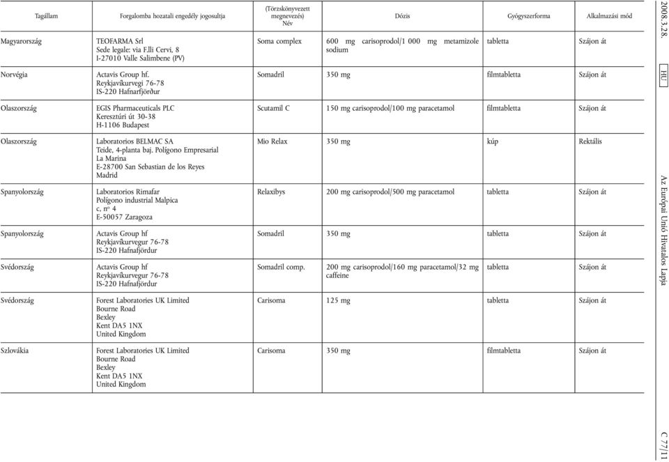 Reykjavíkurvegi 76-78 IS-220 Hafnarfjörður EGIS Pharmaceuticals PLC Keresztúri út 30-38 H-1106 Budapest Laboratorios BELMAC SA Teide, 4-planta baj.
