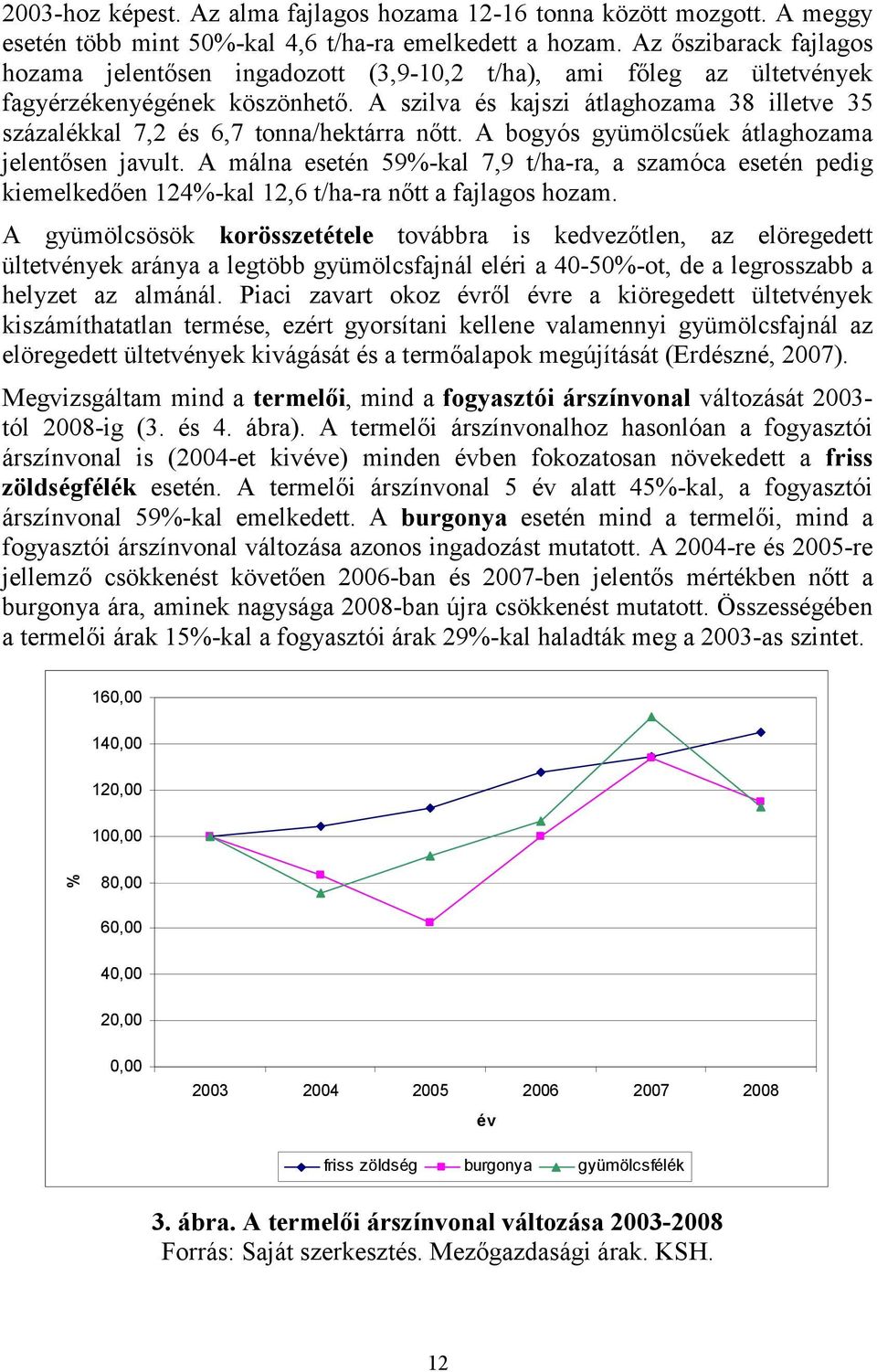 A szilva és kajszi átlaghozama 38 illetve 35 százalékkal 7,2 és 6,7 tonna/hektárra nıtt. A bogyós gyümölcsőek átlaghozama jelentısen javult.