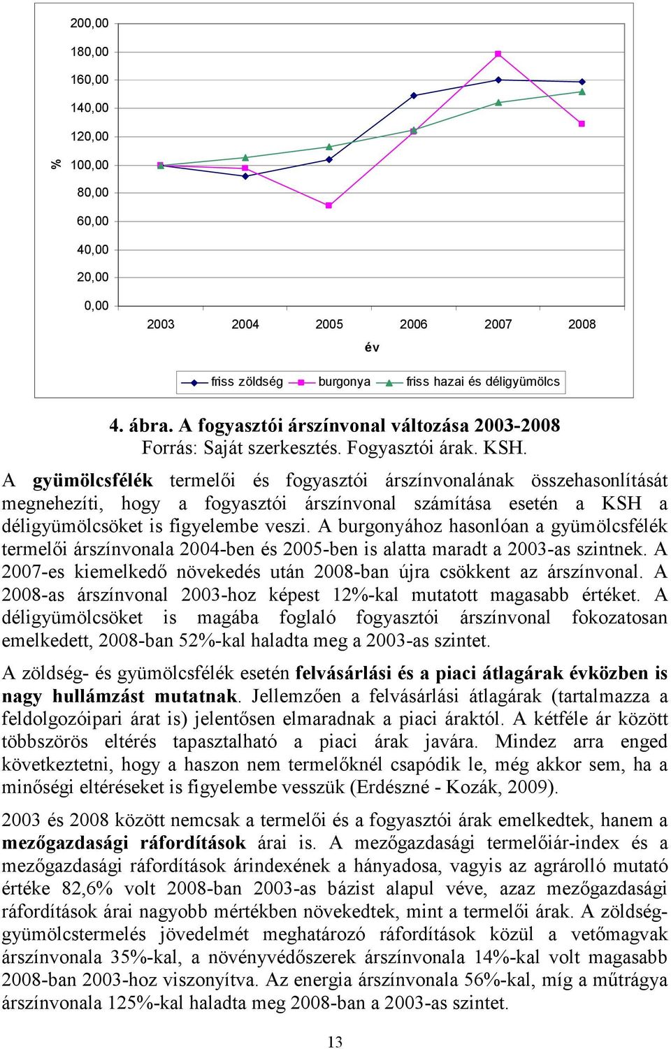 A gyümölcsfélék termelıi és fogyasztói árszínvonalának összehasonlítását megnehezíti, hogy a fogyasztói árszínvonal számítása esetén a KSH a déligyümölcsöket is figyelembe veszi.