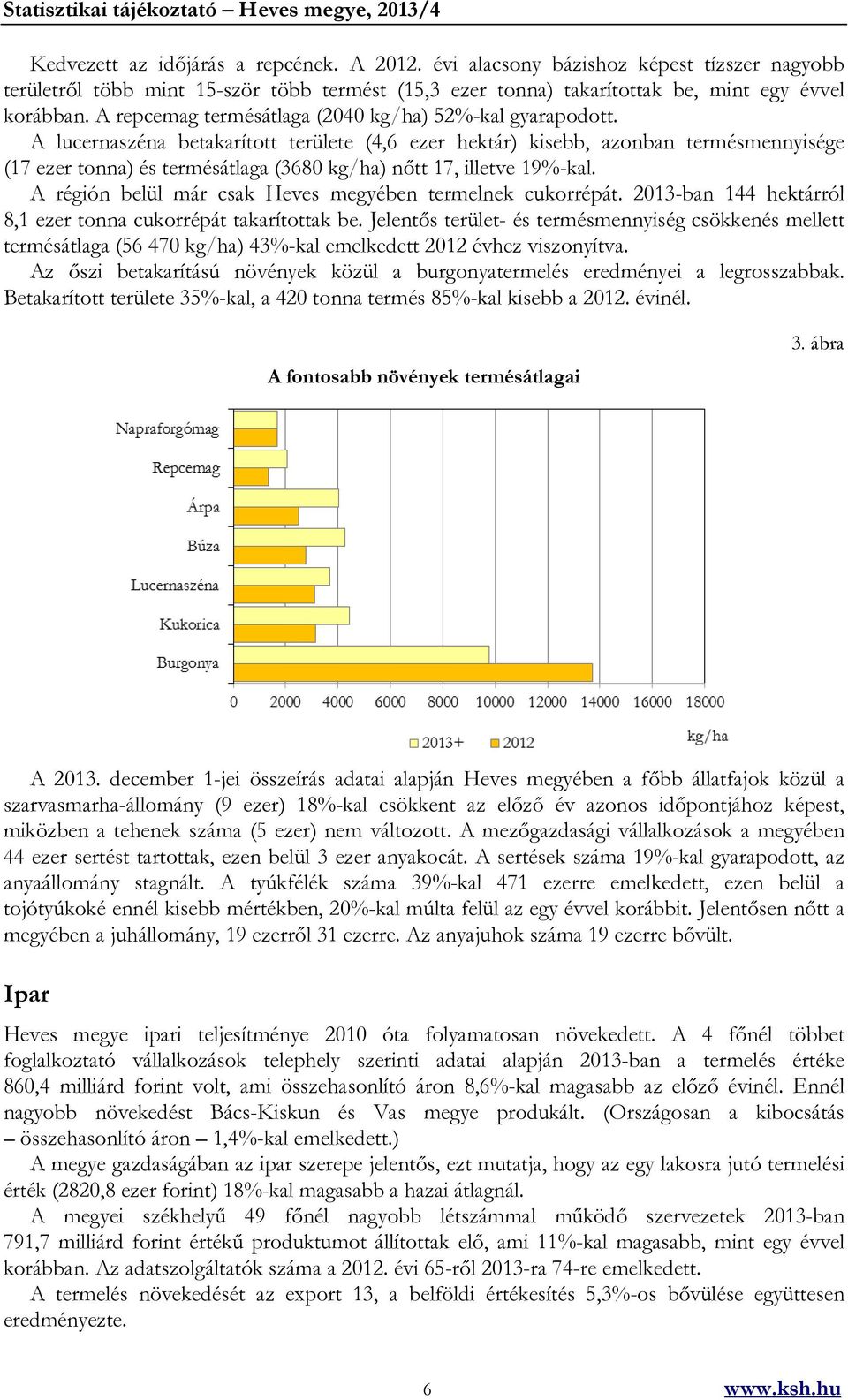 A lucernaszéna betakarított területe (4,6 ezer hektár) kisebb, azonban termésmennyisége (17 ezer tonna) és termésátlaga (3680 kg/ha) nőtt 17, illetve 19%-kal.