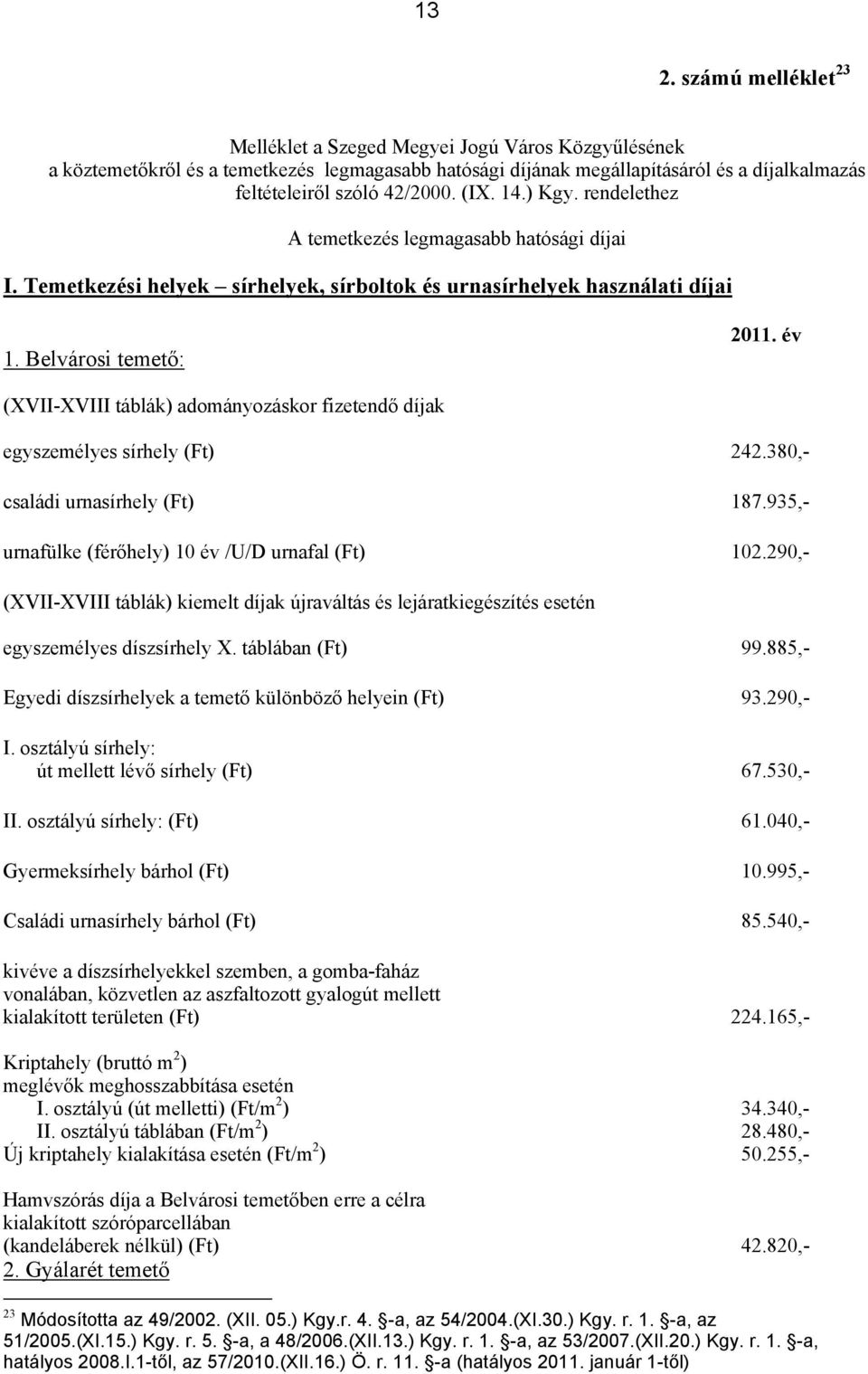 év (XVII-XVIII táblák) adományozáskor fizetendő díjak egyszemélyes sírhely (Ft) 242.380,- családi urnasírhely (Ft) 187.935,- urnafülke (férőhely) 10 év /U/D urnafal (Ft) 102.