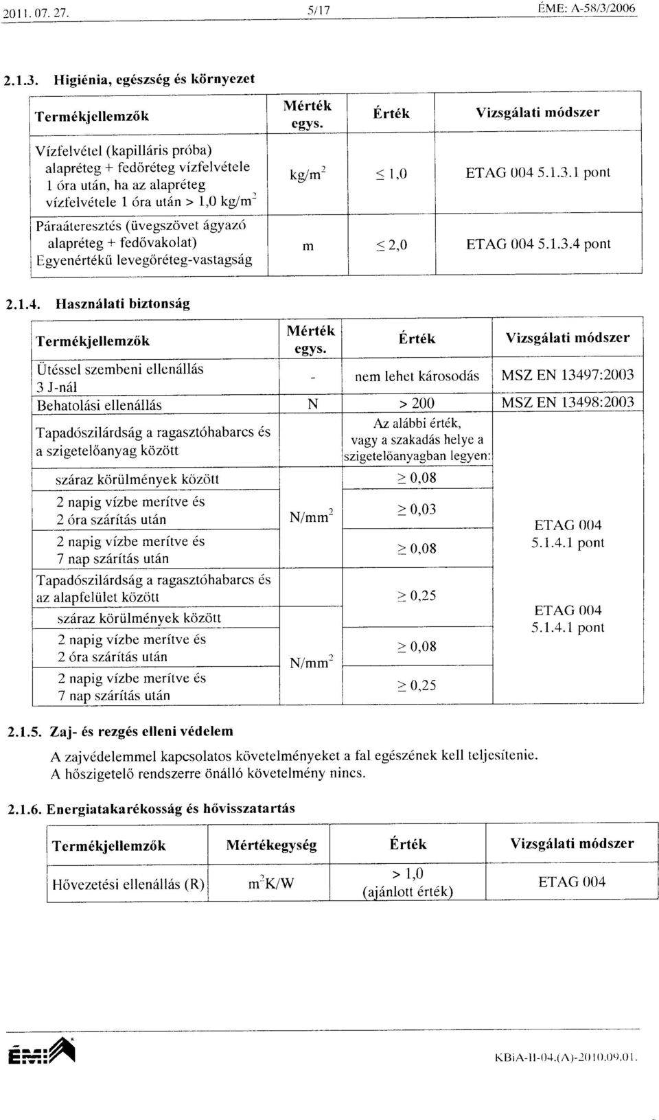 ut6n, ha az alapr6teg viztblvetele 1 5ra ut6n > 1,0 kg/mkg/m' < 1,0 ETAG 0045.1.3.1 pont m s2,0 ETAG 0045.1.3.4 pont 2.1.4. Hasznrilati biztonsrig Term6kjellemz6k 2.1.5. Zaj- 6s rezg6s elleni v6delem A zajvtidelemmel kapcsolatos ktlvetelm6nyeket a lal eg6sz6nekell teliesitenie.