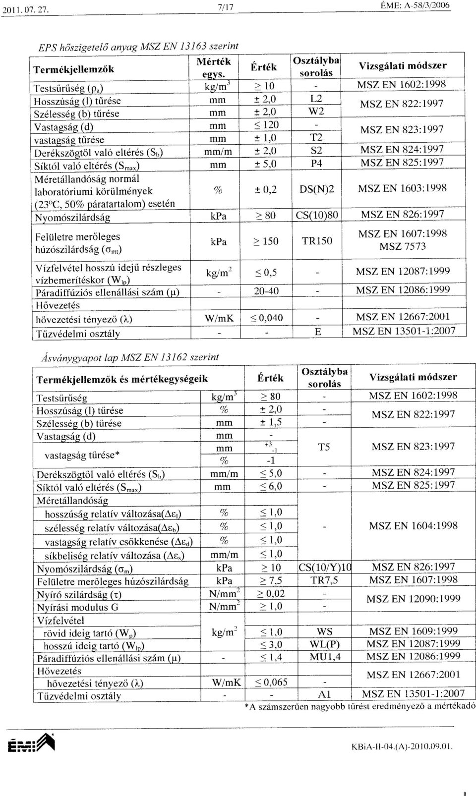 vastassas turese mm * 1,0 T2 Derdkszoetol val6 eltdrds (Su) mm/m!2,0 S2 MSZ EN 824:7997 Sfktol valo eltdrds (S,,,*) mm t 5,0 P4 MSZ EN 825:1991 Miretdlland6s6g norm6l laboratdriumi kori.