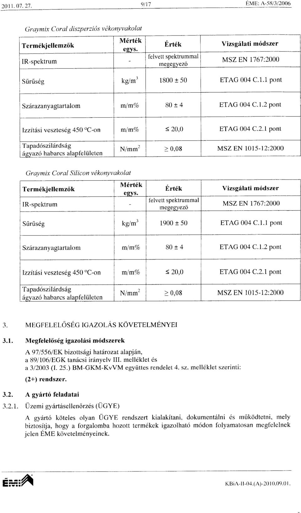 2.1 pont Tapad6szil6rds6g irsv az6 habarcs alapt-el tileten N/mml > 0,08 MSZ EN 1015-12:2000 Graymix C oral Silicon vdkonyvakolat Term6kjellemz6k IR-spektrum M6rt6k egvs.