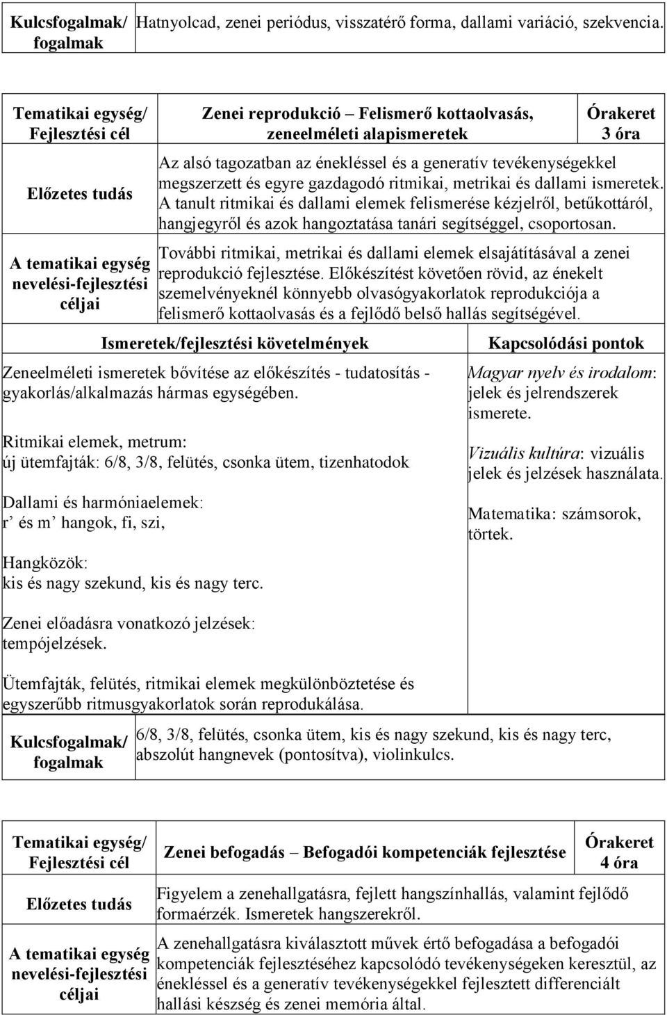 dallami ismeretek. A tanult ritmikai és dallami elemek felismerése kézjelről, betűkottáról, hangjegyről és azok hangoztatása tanári segítséggel, csoportosan.
