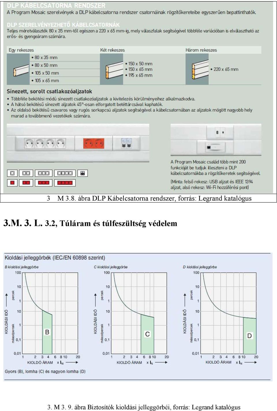 Legrand katalógus 3.