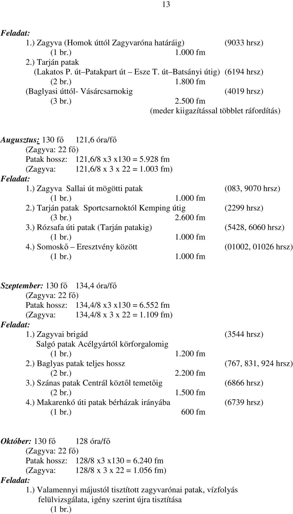 ) Zagyva Sallai út mögötti patak (083, 9070 hrsz) (1 br.) 1.000 fm 2.) Tarján patak Sportcsarnoktól Kemping útig (2299 hrsz) (3 br.) 2.600 fm 3.