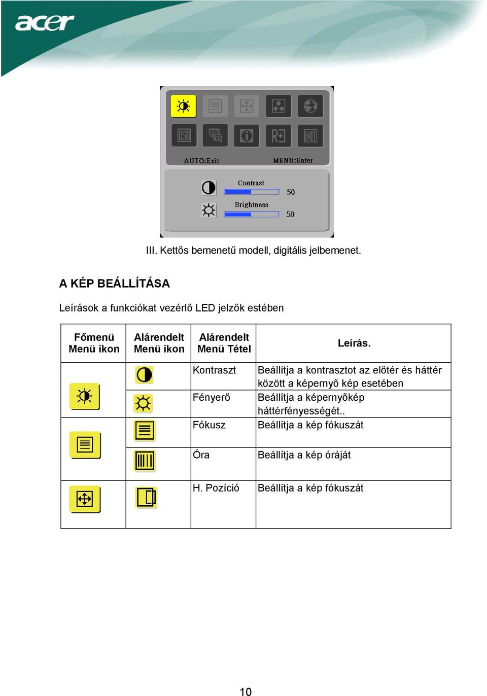 Alárendelt Menü Tétel Leírás.