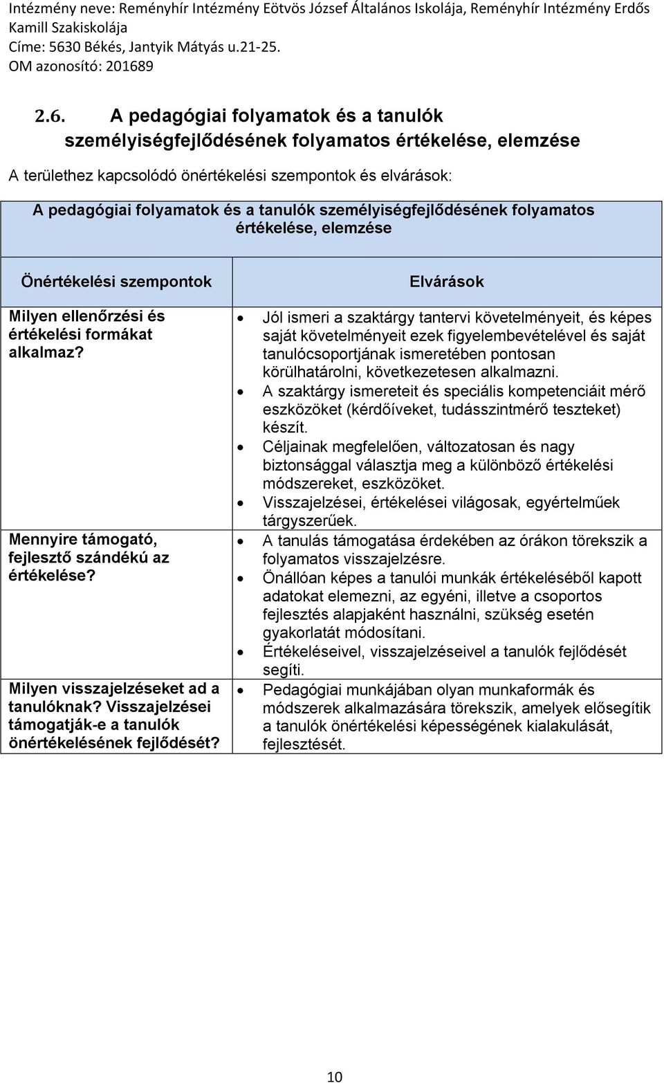 Milyen visszajelzéseket ad a tanulóknak? Visszajelzései támogatják-e a tanulók önértékelésének fejlődését?