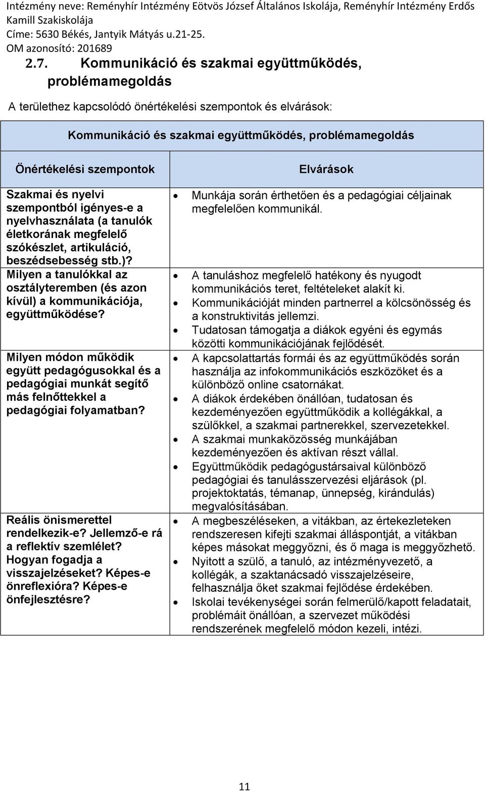 Milyen a tanulókkal az osztályteremben (és azon kívül) a kommunikációja, együttműködése?