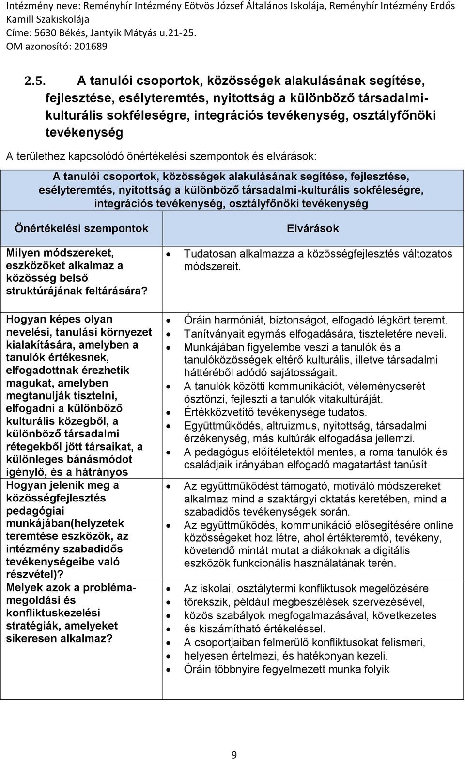 sokféleségre, integrációs tevékenység, osztályfőnöki tevékenység Önértékelési szempontok Milyen módszereket, eszközöket alkalmaz a közösség belső struktúrájának feltárására?