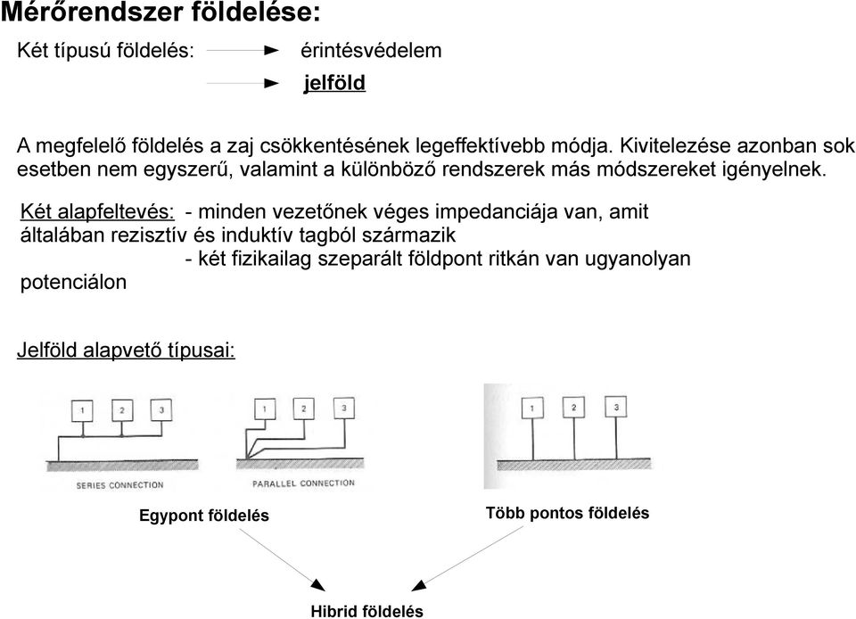 Két alapfeltevés: - minden vezetőnek véges impedanciája van, amit általában rezisztív és induktív tagból származik - két