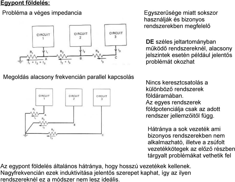 Az egyes rendszerek földpotenciálja csak az adott rendszer jellemzőitől függ.