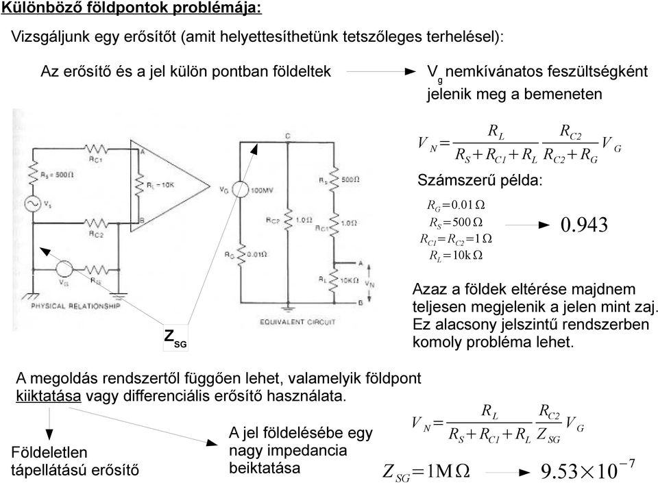 943 Z SG Azaz a földek eltérése majdnem teljesen megjelenik a jelen mint zaj. Ez alacsony jelszintű rendszerben komoly probléma lehet.