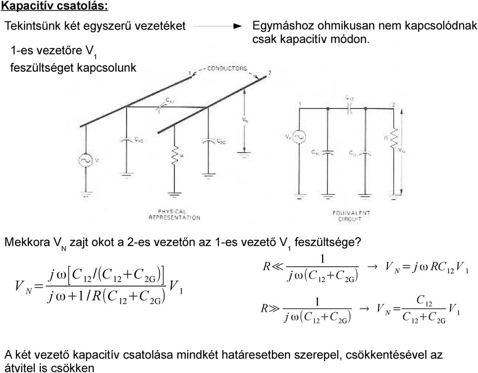 1 R j ω(c 12 +C 2G ) V N = j ω [C 12 /(C 12 +C 2G )] j ω+1 /R(C 12 +C 2G ) V 1 R 1 j ω(c 12 +C 2G ) V N = j ω RC 12 V