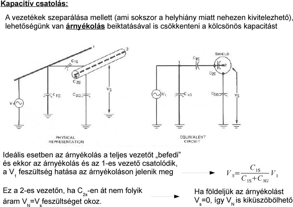 az árnyékolás és az 1-es vezető csatolódik, a V 1 feszültség hatása az árnyékoláson jelenik meg V S = C 1S C 1S +C SG V 1 Ez a