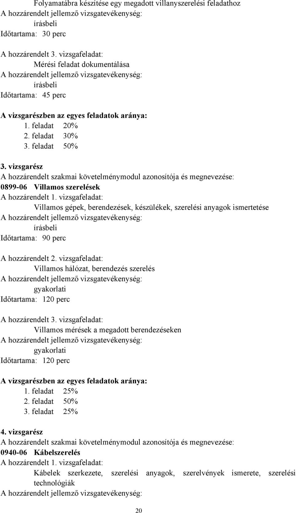 feladat 50% 3. vizsgarész A hozzárendelt szakmai követelménymodul azonosítója és megnevezése: 089906 Villamos szerelések A hozzárendelt 1.