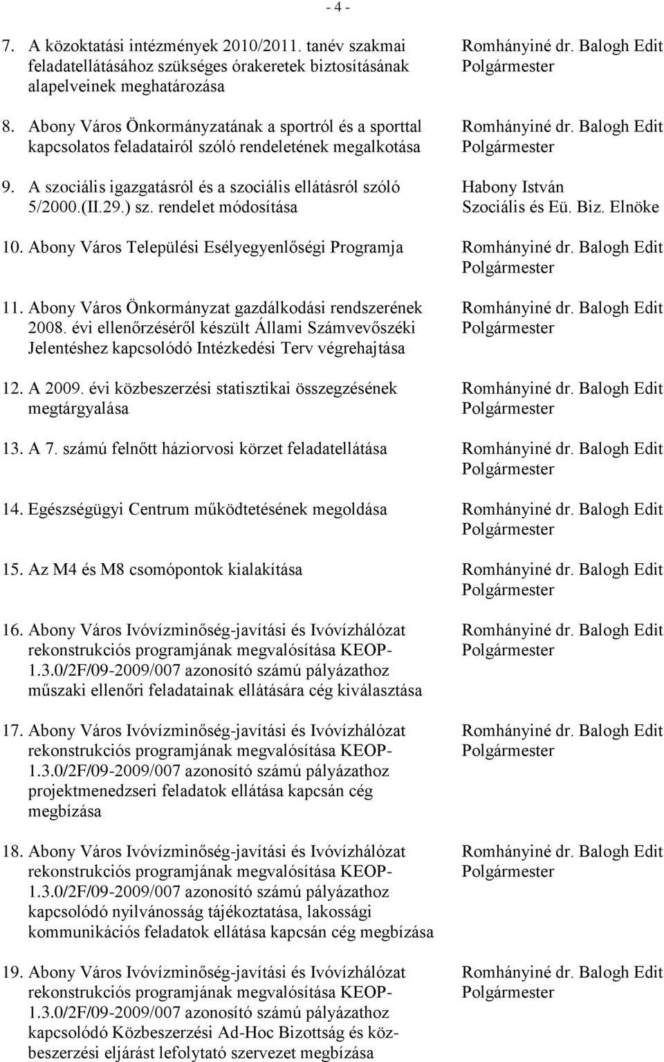 A szociális igazgatásról és a szociális ellátásról szóló Habony István 5/2000.(II.29.) sz. rendelet módosítása Szociális és Eü. Biz. Elnöke 10.