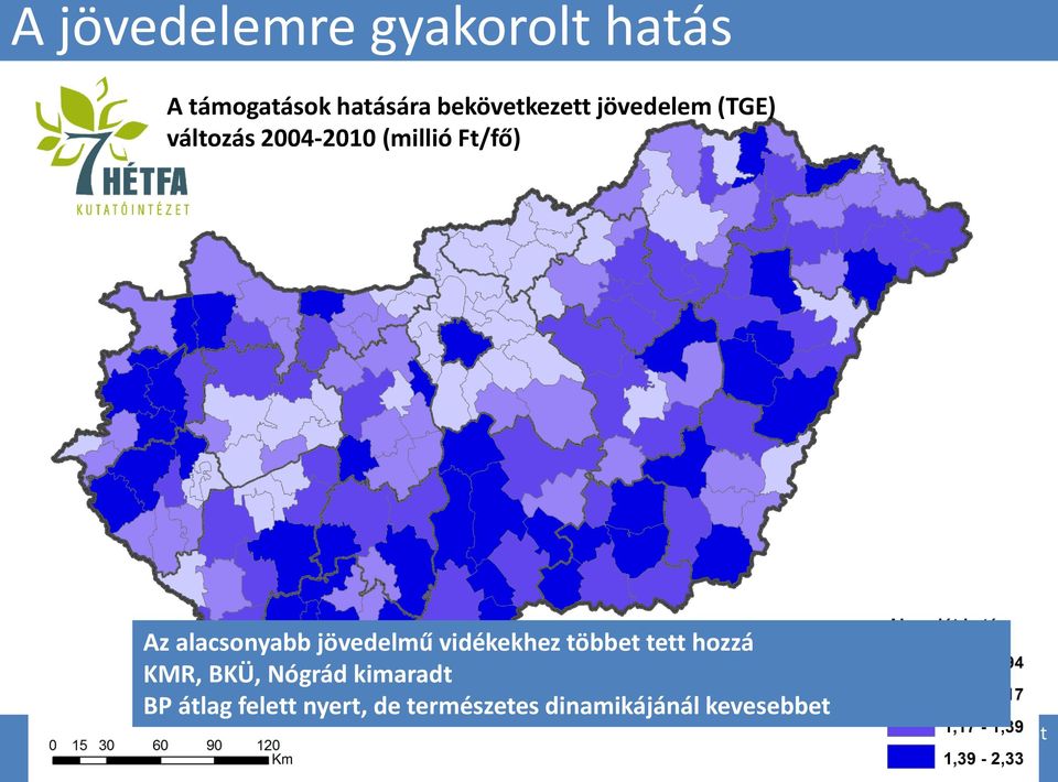 Az alacsonyabb jövedelmű vidékekhez többet tett hozzá KMR, BKÜ,