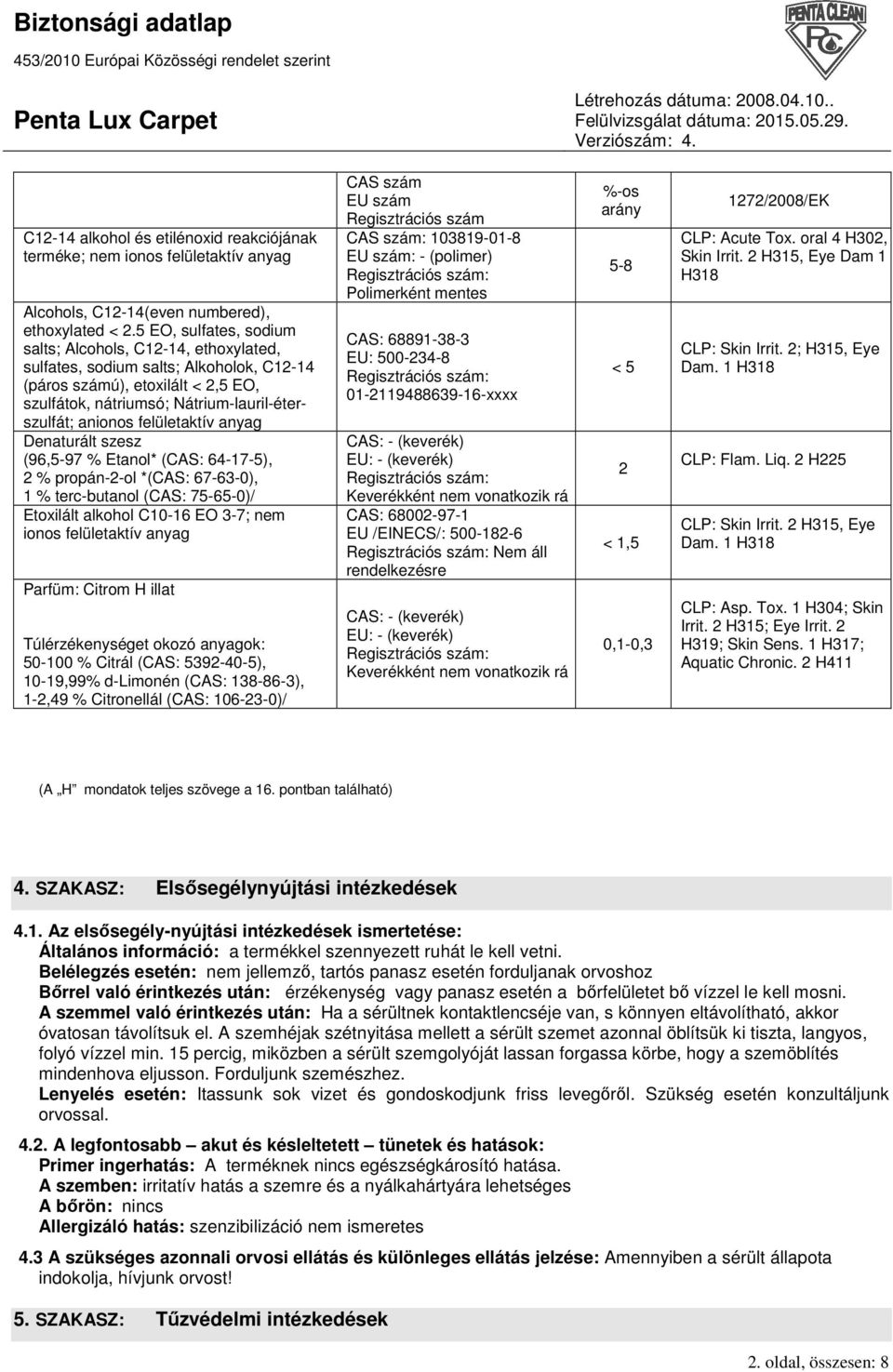 felületaktív anyag Denaturált szesz (96,5-97 % Etanol* (CAS: 64-17-5), 2 % propán-2-ol *(CAS: 67-63-0), 1 % terc-butanol (CAS: 75-65-0)/ Etoxilált alkohol C10-16 EO 3-7; nem ionos felületaktív anyag