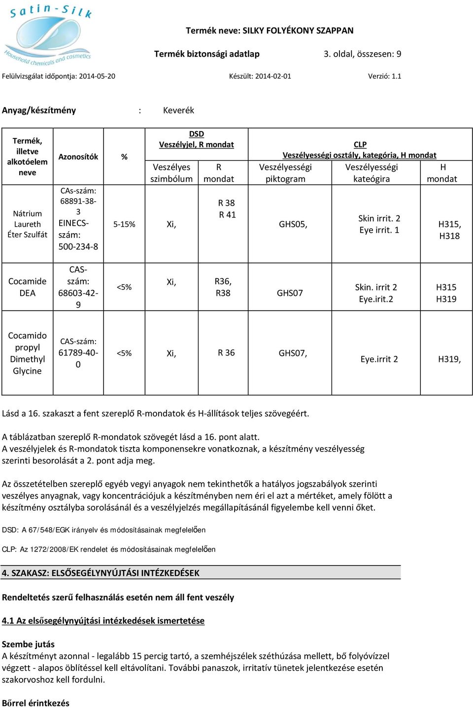 szimbólum 5-15% Xi, R mondat R 38 R 41 CLP Veszélyességi osztály, kategória, H mondat Veszélyességi piktogram GHS05, Veszélyességi kateógira Skin irrit. 2 Eye irrit.