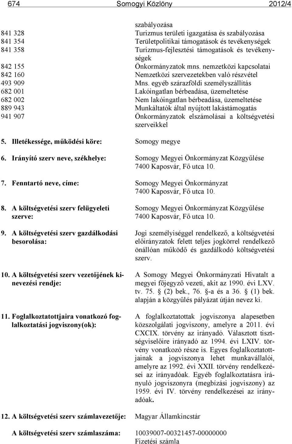 egyéb szárazföldi személyszállítás 682 001 Lakóingatlan bérbeadása, üzemeltetése 682 002 Nem lakóingatlan bérbeadása, üzemeltetése 889 943 Munkáltatók által nyújtott lakástámogatás 941 907