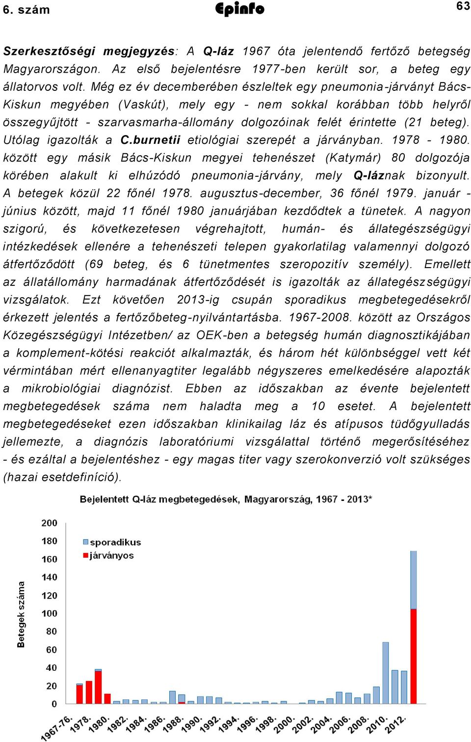 (21 beteg). Utólag igazolták a C.burnetii etiológiai szerepét a járványban. 1978-1980.