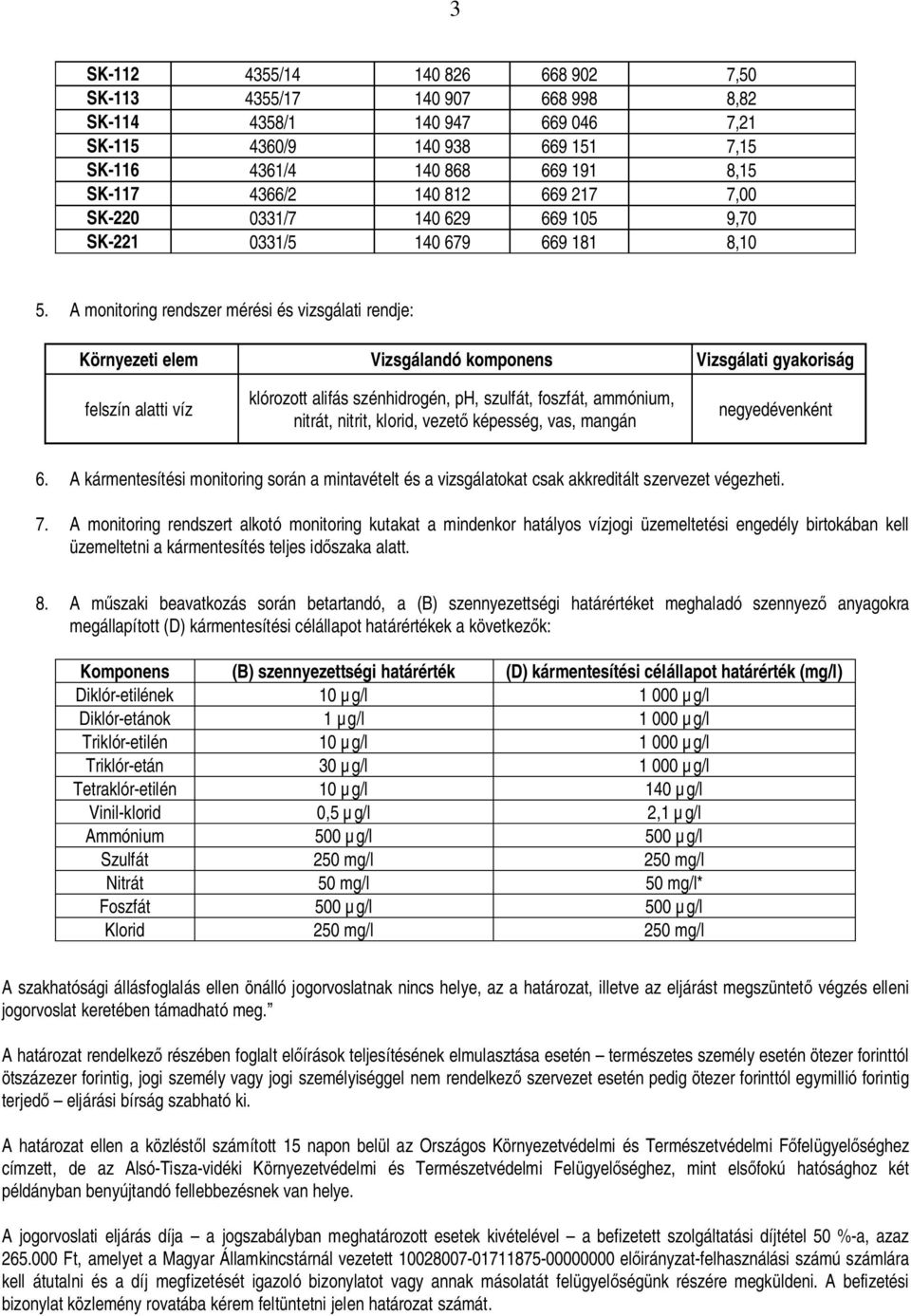 A monitoring rendszer mérési és vizsgálati rendje: Környezeti elem Vizsgálandó komponens Vizsgálati gyakoriság felszín alatti víz klórozott alifás szénhidrogén, ph, szulfát, foszfát, ammónium,