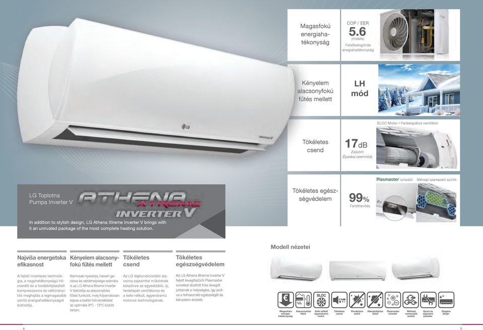 Xtreme Inverter Vbi brings with Tökéletes egészségvédelem 99% Modell nézetei Najviša energetska efikasnost Kényelem alacsonyfokú fűtés mellett Tökéletes csend Tökéletes egészségvédelem fejlett
