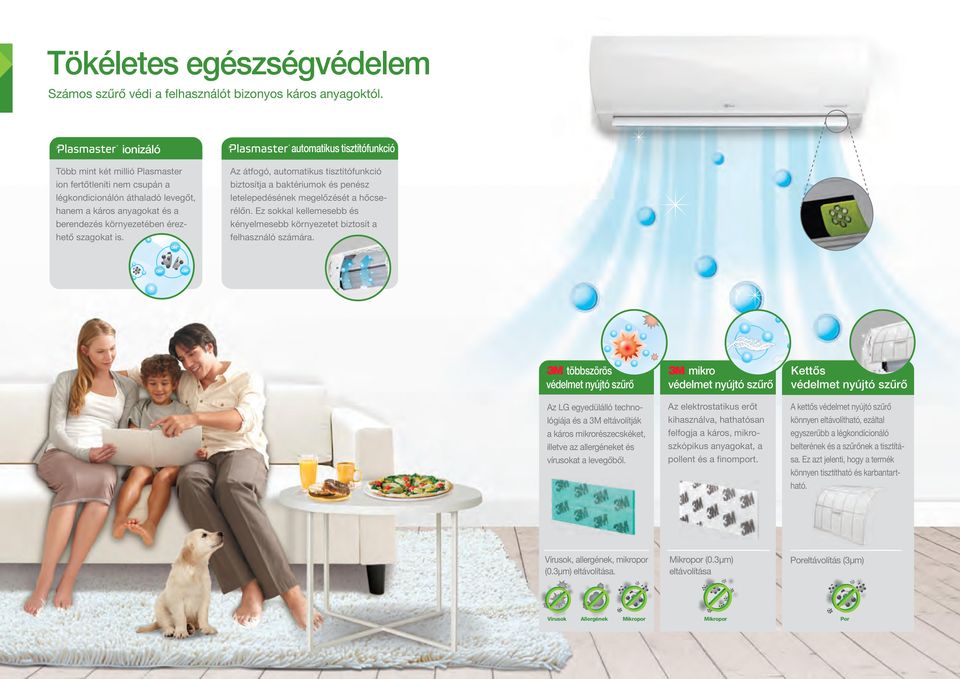 * automatikus tisztítófunkció z átfogó, automatikus tisztítófunkció biztosítja a baktériumok és penész letelepedésének megelőzését a hőcserélőn.