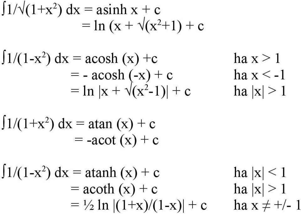 ha x > 1 1/(1+x 2 ) dx = atan (x) + c = -acot (x) + c 1/(1-x 2 ) dx =