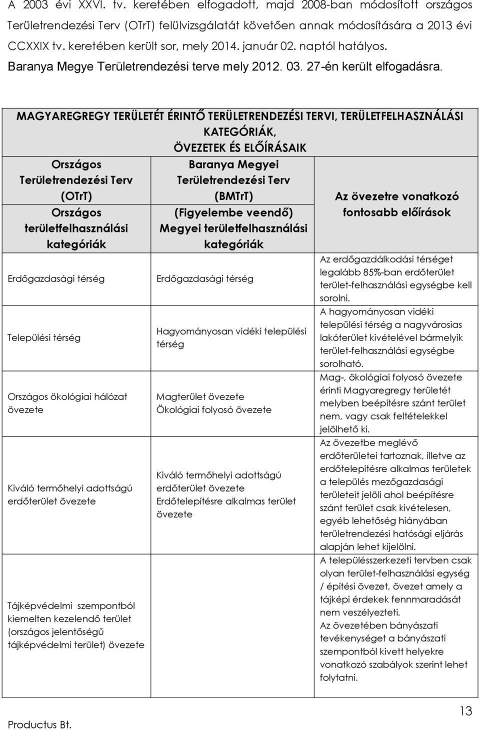 MAGYAREGREGY TERÜLETÉT ÉRINTŐ TERÜLETRENDEZÉSI TERVI, TERÜLETFELHASZNÁLÁSI KATEGÓRIÁK, ÖVEZETEK ÉS ELŐÍRÁSAIK Országos Területrendezési Terv (OTrT) Országos területfelhasználási kategóriák