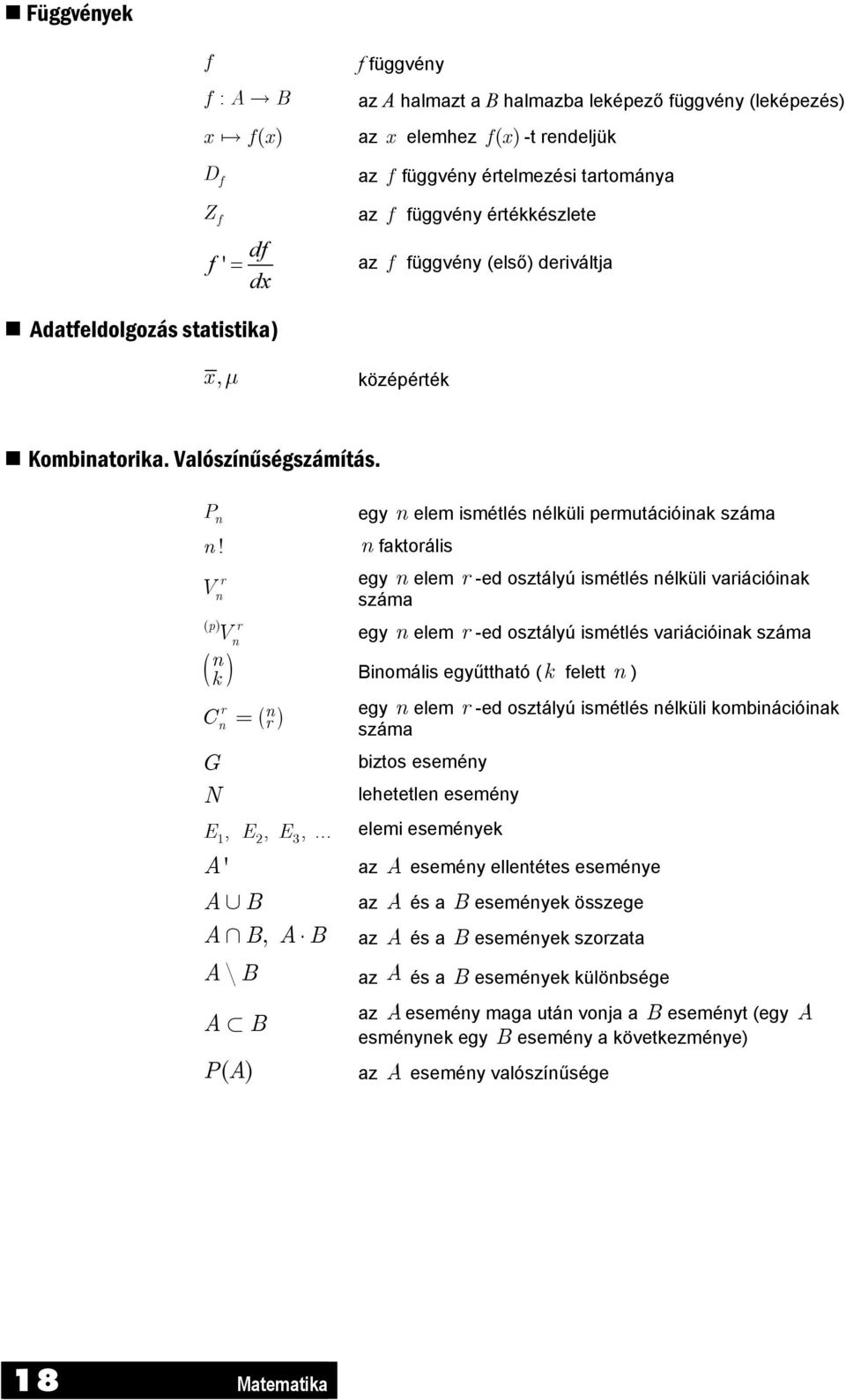 r V n V n k ( p) ( ) r n r C = ( ) n G N n r egy n elem ismétlés nélküli permutációinak száma n faktorális egy n elem r -ed osztályú ismétlés nélküli variációinak száma egy n elem r -ed osztályú