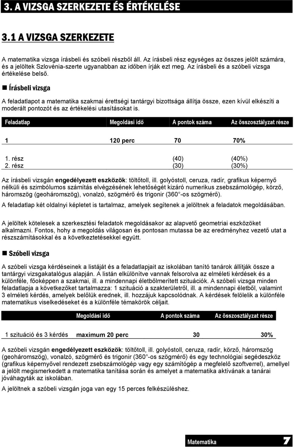 Írásbeli vizsga A feladatlapot a matematika szakmai érettségi tantárgyi bizottsága állítja össze, ezen kívül elkészíti a moderált pontozót és az értékelési utasításokat is.